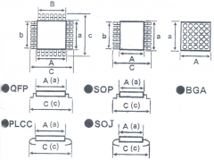 如何选用IC扁平集成电路拔放台的喷咀？