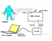 用DrDAQ记录仪采集和记录心电图电路信号
