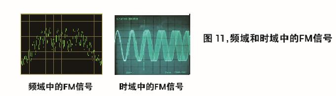 频谱分析仪