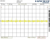 HMP4000系列电源输出纹波定义和计量