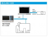 通过LAN口，让RTB示波器投屏到电脑屏幕