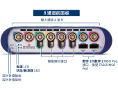 USB仪器系列11 |6804E和6824E八通道高速USB示波器