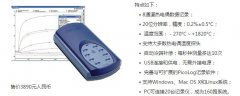USB仪器系列18 |TC-08热电偶温度记录仪