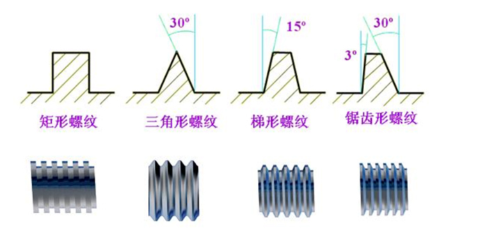 搜狗截图15年06月18日1406_4