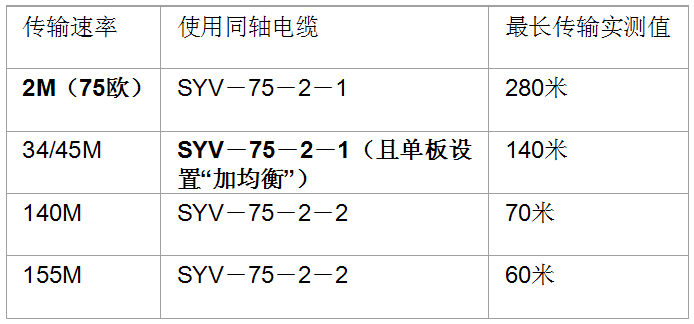 QQ截图20131121170659
