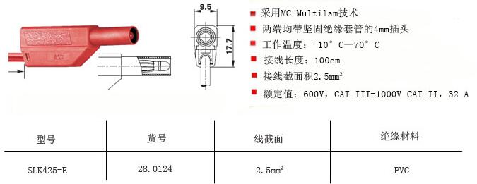 gooxian-测试线-1