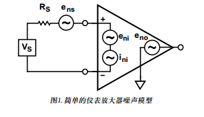  放大器