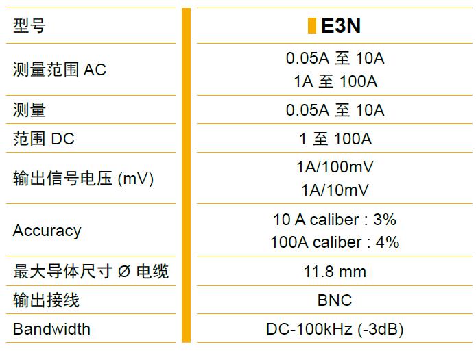 E3N 100A AC/DC电流钳的特点及应用范围