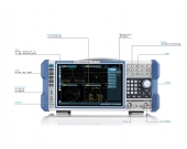 最轻便、最紧凑的网络分析仪——ZNLE