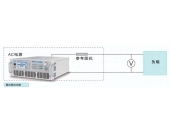 全天科技交流电源产品高级功能介绍