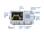 功能强大的频谱接收机HMS-X，频率高达3GHz！