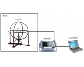 三环辐射测试（磁感应电流辐射）方案