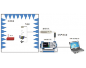 RE102电场辐射发射测试-EMI测试系统