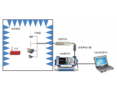 RE103天线谐波和乱真输出辐射发射测试-EMI测试系统
