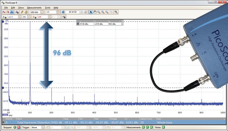 4262高分辨率低噪声示波器的功能特性及应用