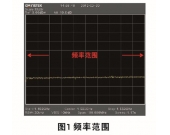 频谱分析仪概述及选购要点