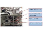 汽车电子——汽车传感器测试