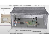 PCB板抗干扰性测量（EMS电磁敏感度）
