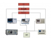 供配电组合测试系统方案