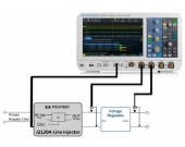 RTx-K36系列结合R&S示波器快速有效进行频率响应分析