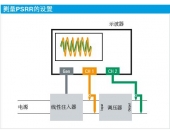 使用R&S示波器和频率响应分析选件进行电源抑制比测量