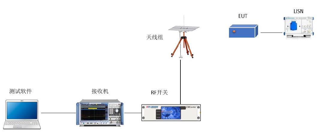 汽车电子-2.jpg