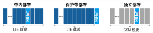 企业微信截图_20210809101027.png