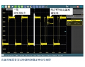 RTP系列高性能示波器高达每秒一百万次的波形捕获率