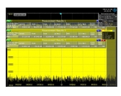示波器频域分析在电源调试的应用