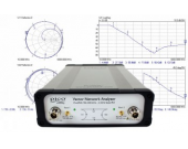 USB仪器系列27 | Pico VNA100系列矢量网络分析仪