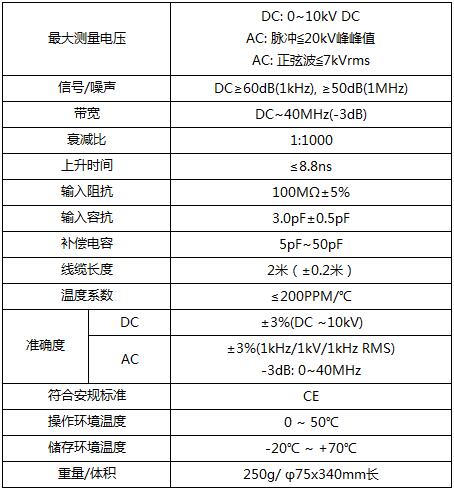 OIHVP15HF-参数.jpg