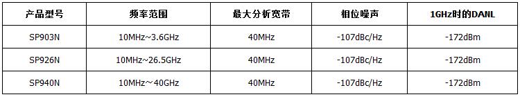 SP900系列-3.jpg