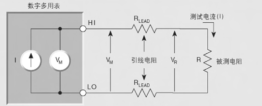 1693535257317291.bmp 动态电流微电阻测试方案-1.bmp