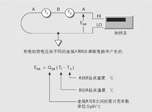 动态电流微电阻测试方案-4.bmp
