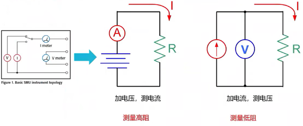 1693535489254511.bmp 动态电流微电阻测试方案-5.bmp