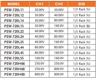 PSW-720系列-1.jpg