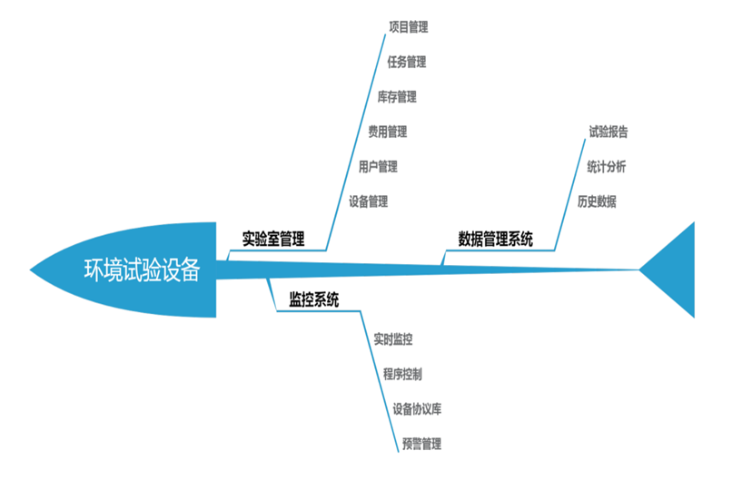 ee65226b086162d46f8fcb99c2cac263_50460420.png