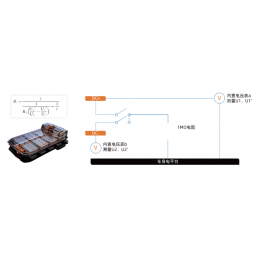 电动汽车安全检测助手—HEX350电动汽车安全性能综合测试仪