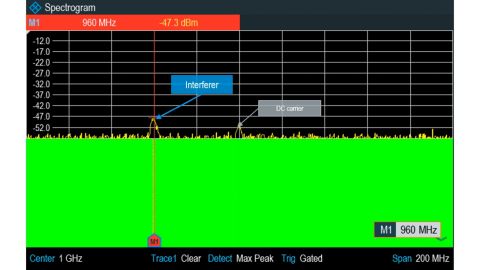 3ef9f3eb6336371e44c31a41059cee8f_zph-rands-cable-rider-screenshot-rohde-schwarz_200_115051_320_180_7.jpg