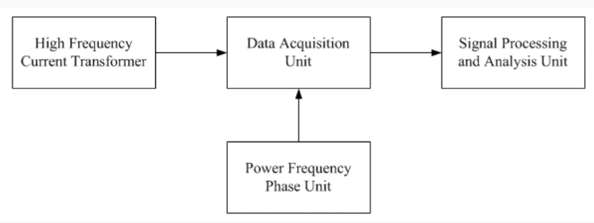 1767849625314082.png image.png