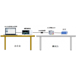 EMC预兼容测试-CE102电源线传导发射测试