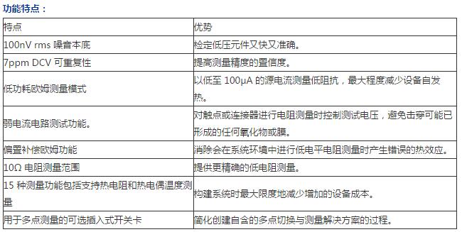 2010型7½位万用表的性能特点及应用优势