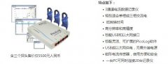 USB仪器系列15 |PicoLog CM3电流数据记录仪