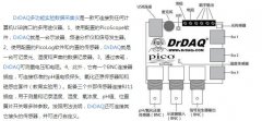 USB仪器系列20| DrDAQ实验数据采集仪