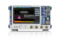 全新RTO2000数字示波器以全面的测量功能、支持多域测试应用