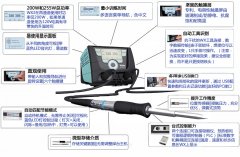 来自德国的WX系列智能型电焊台