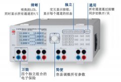 一机多用的高性能可编程直流电源