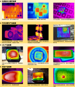 热像仪在研发与品质管理中应用