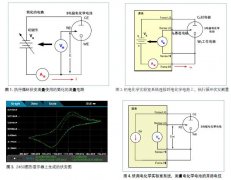 小信号测试仪器和系统的各种应用