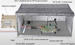 如何在研发工作场所快速进行电磁干扰辐射测试